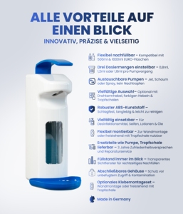 Dispensador manual único de 1.000 ml con botella Euro blanca de ABS, bomba pulverizadora de espuma para jabón líquido o desinfectante de manos, palanca corta, para escuelas y baños. - Product Image 6