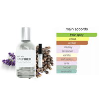 Marque Personnalisée OEM ODM Parfum Taille Standard 30 ML Fragrance Inspirée Unisexe Notes Musquées Masculines Bouteille en Verre Parfum Femme