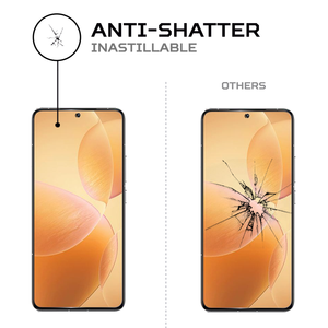 ฟิล์มกันรอยหน้าจอ ANTISHOCK สำหรับเสี่ยวมี่ เรดมี่ K70 โปรฟิล์มป้องกันระดับพรีเมียม - Product Image 5