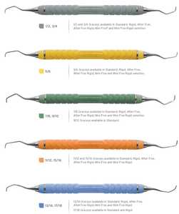 Gracey Hu_Friedy Instruments chirurgicaux dentaires manuels Détartreurs de curettes et de faucilles plus longs pour les soins dentaires - Product Image 2