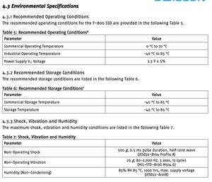 Swissbit Tarjeta CFast Industrial Serie 2 GB hasta 64 GB SATA Gen3 6,0 Gbit/s con SLC Calidad Plástico - Product Image 4