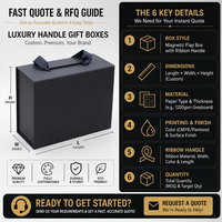 Boîte cadeau magnétique rigide pliable noire mate personnalisée de luxe haut de gamme avec poignée, impression partielle UV et logo en feuille d'argent et d'or