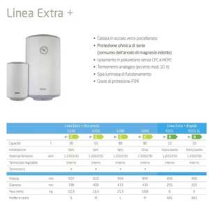 Chauffe-eau électrique vertical Baxi Extra+ V280 de 80 litres - Product Image 2