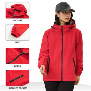 Prix pas cher personnalisé 2025 nouveau Design pluie coupe-vent veste haute qualité hommes Sport coupe-vent hommes printemps pluie vestes à vendre - Product Image 3