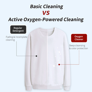 Nettoyant à oxygène ré<span class=keywords><strong>actif</strong></span> OEM ODM 1000g pour le bain avec percarbonate de sodium nettoyage en profondeur blanchissant facile à rincer pour plusieurs surfaces - Product Image 5