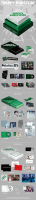 SEVENTEEN - [ HAPPY BURSTDAY ] 5ème ALBUM KPOP ALBUM BEST SELLING KOREA