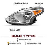 Lentille de projecteur LED, phare au xénon HID, anneau halo / œil d'ange, phare de rénovation, phare de voiture pour VERSA