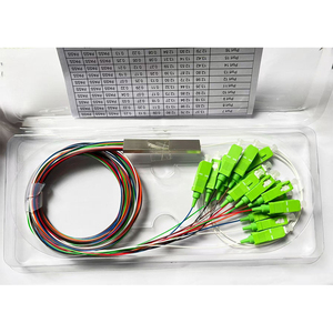 Répartiteur de coupleur à fibre optique Module enfichable Assemblage de cristal de câble Répartiteur de robinet à fibre optique - Product Image 3