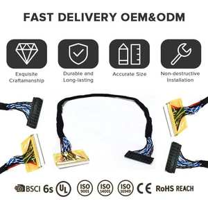 Industrieller IoT-Kabelbaum mit RS485-Kabel und Modbus für Gateway-Geräte und Sensorverbindungen in intelligenten Sicherheitssystemen - Product Image 4