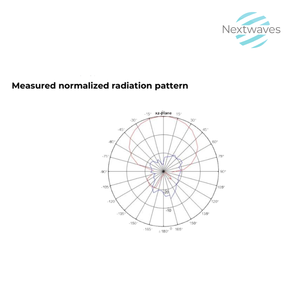 Uhf RFID Antenna cp242401 Rugged (IP67) UHF RFID Antenna sản xuất tại Việt Nam RFID sản phẩm tùy chỉnh Antenna - Product Image 5