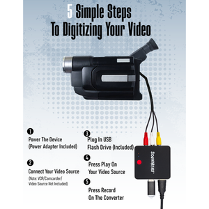 ซาวด์บีสต์ ®   เครื่องแปลงวิดีโอเป็นดิจิทัล บันทึกวิดีโอและเสียงจาก VCR, เทป VHS, AV, RCA, Hi8, กล้องวิดีโอ, DVD, ระบบเกม - Product Image 4