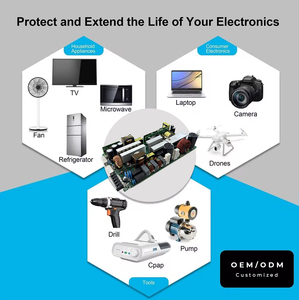 แผงวงจรพิมพ์อินเวอร์เตอร์/แผงวงจรไฟฟ้า/อินเวอร์เตอร์แปลงไฟ/แผงวงจรพิมพ์อินเวอร์เตอร์พลังงานแสงอาทิตย์ (PCM3K6W-2A24) - Product Image 3