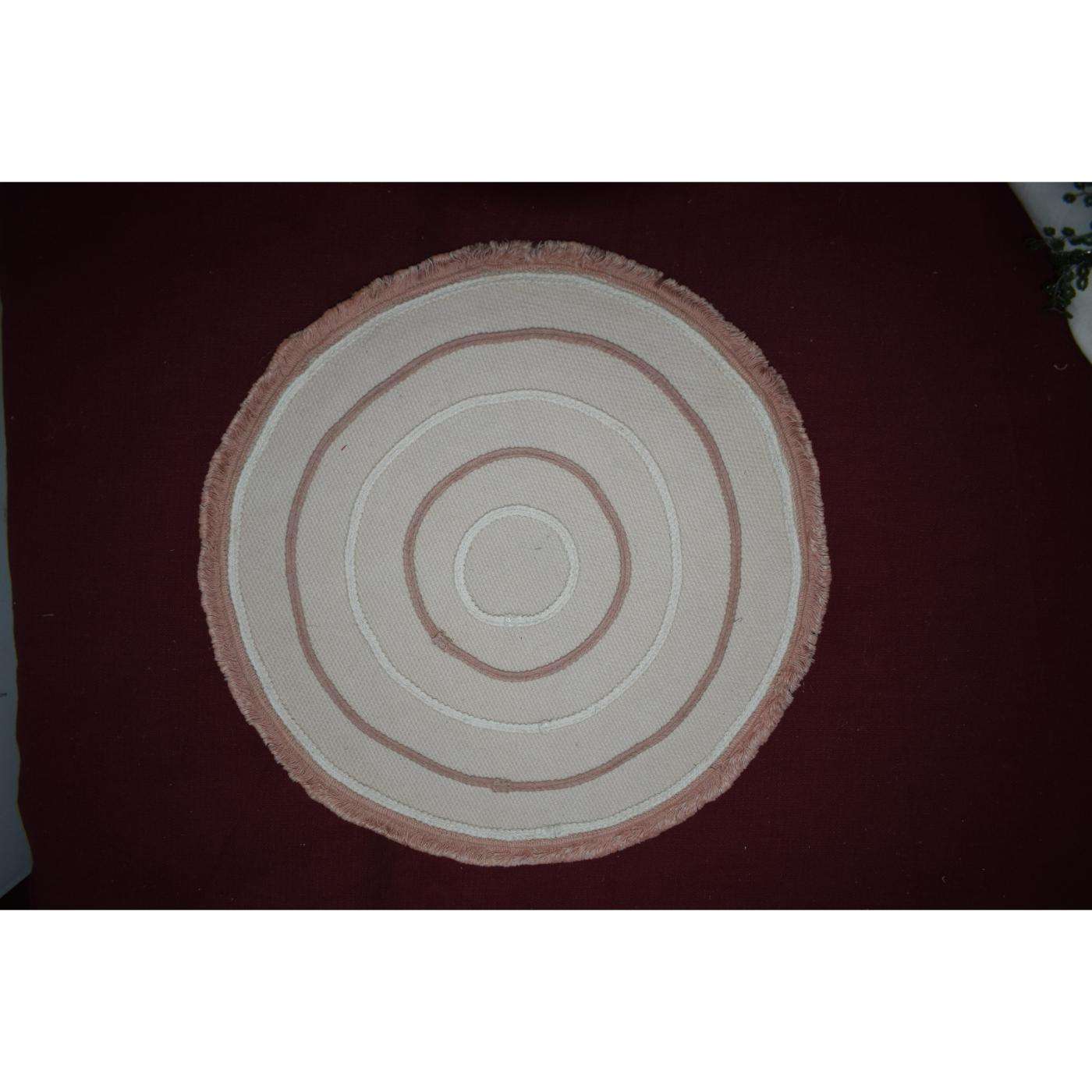 ตามที่แสดงในภาพ