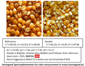 Espectrofotómetro multifunción con pantalla táctil LCD digital Color de laboratorio de sobremesa para equipos de prueba Visible Gra - Product Image 6