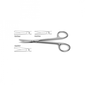 Tijeras Quirúrgicas de Acero Inoxidable de Alta Calidad, Tipos de Tijeras Médicas para Vendajes, Tijeras Médicas Lister para Hospital por SurgiRight Instrument - Product Image 6