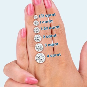 Diamante Suelto de Corte Brillante Redondo de 2.5CT, Cultivado en Laboratorio, E VS1, Certificado IGI, HPHT, Perfecto para Joyería, Anillos de Compromiso, Venta al por Mayor - Product Image 3