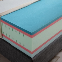 Matelas en mousse à mémoire de forme, meilleure couverture orthopédique pour lit Queen, matelas à ressorts hélicoïdaux de poche King