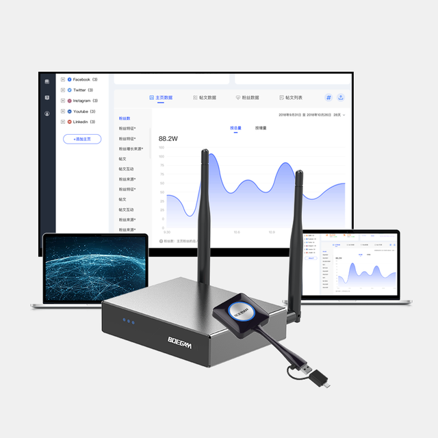 Wireless Presentation System with Receiver and Transmitter BYOD Plug & Play 1080P Display Dongle for Windows/Mac/Android