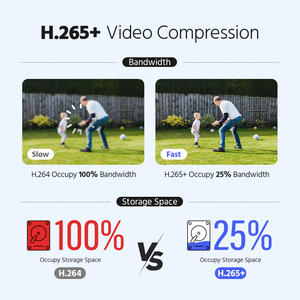 Гибридный видеорегистратор ANNKE 8CH 3K H.265+ с 8 цветными камерами TVI ColorPro 2 Мп и жестким диском 2 ТБ для системы видеонаблюдения - Product Image 5