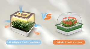 Kit <span class=keywords><strong>de</strong></span> Microvegetales con Lámpara LED Ajustable <span class=keywords><strong>de</strong></span> 8W, Caja <span class=keywords><strong>de</strong></span> Germinación con Autorriego, DC5V, para Cultivo en Interiores, con Certificación CE y RoHS - Product Image 5