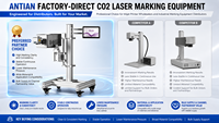 Imprimante laser CO2 volante ANTIAN 30W 9,3 μm pour marquage en ligne sur bouteilles PET, tuyaux PVC, câbles, numéros de série