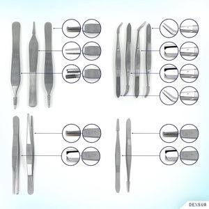 QNQ Kit de dissection médicale chirurgicale/vétérinaire de haute qualité pince Offre Spéciale anatomie biologie Instruments de base des étudiants - Product Image 2