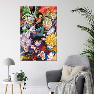 Dragonball Z Cell Saga Anime <b>Poster</b> - Product Image 3