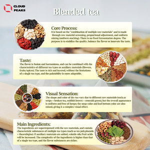 Té Desintoxicante para Riñones con Crisantemo y Semillas de Cassia en Bolsitas de Té en Caja para Personas que se Quedan Despiertas Hasta Tarde, que Causa Calor Interno, Calor en el Hígado y Fuego - Product Image 5