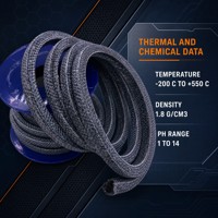 Emballage en fibre de carbone pour applications de pompes et de vannes à liquides corrosifs