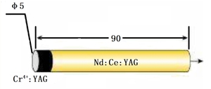 Customizable Picosecond Laser Crystal Rod <strong>Optics</strong> Instruments for Advertising Welding Mould High-Energy Powder <strong>Bar</strong> - Product Image 6