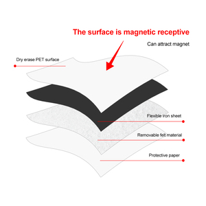 Adesivo Murale Rimovibile e Riutilizzabile Uni-felt, Decorazione Minimalista Moderna <span class=keywords><strong>per</strong></span> Soggiorno e Camera da Letto - Product Image 6