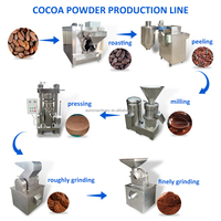 Machine à éplucher et à broyer les fèves de cacao