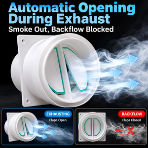 <span class=keywords><strong>Clapet</strong></span> <span class=keywords><strong>anti</strong></span>-<span class=keywords><strong>retour</strong></span> pour cheminée de gaz, valve de retenue spécifique pour <span class=keywords><strong>hotte</strong></span> de cuisine, dispositif <span class=keywords><strong>anti</strong></span>-reflux de fumée pour conduit d'évacuation, Chine 150-180 - Product Image 5