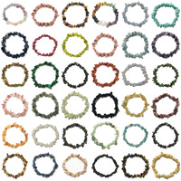 Vente en Gros de Bracelets en Pierre Porte-Bonheur Bijoux en Pierres Précieuses pour Femmes
