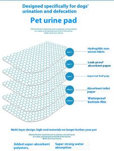 Hot Selling Disposable Dog and Puppy <strong>Pee</strong> Wee <strong>Pads</strong> Fashionable Waterproof Training Changing Mat Made From Cotton Fiber Material - Product Image 6