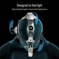 Lampe frontale chirurgicale ESC Medicams et lampe frontale LED ORL avec loupes dentaires pour la chirurgie et batterie sans fil