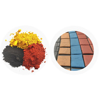 Poudre d'oxyde de fer de pigments pour le pavage