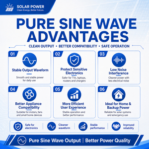 <span class=keywords><strong>Inversor</strong></span> de Energía Solar de Onda Sinusoidal Pura de <span class=keywords><strong>3000W</strong></span>, 12V 24V <span class=keywords><strong>48V</strong></span> 60V 72V 96V, Fabricante OEM ODM - Product Image 2