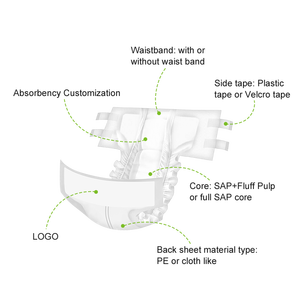 OEM produttore incontinenza usa e getta all'ingrosso pannolini per adulti brevi per anziani - Product Image 5