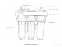 Système d'osmose inverse sous évier à double sortie 400 GPD, purificateur d'eau électrique autonettoyant à haut débit, type cadre