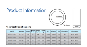 ไฟดาวน์ไลท์แบบติดพื้นผิวทรงกลมและทรงเหลี่ยม ไฟดาวน์ไลท์ภายในอาคาร - Product Image 5