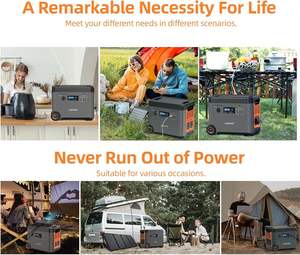 สถานีไฟฟ้า 2500W LifePo4 เครื่องกำเนิดพลังงานแสงอาทิตย์ 2160Wh ชาร์จไร้สาย 15W 14 ช่องเสียบ AC ชาร์จเร็ว 65 นาที 240V สำหรับใช้งานในอุตสาหกรรม - Product Image 3