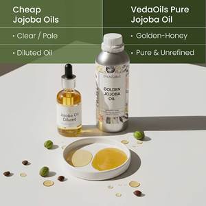 Organic Jojoba Oil Grooming Kit for <b>Beard</b> Growth Vegan Moisturizing <b>Beard</b> Balm Serum Jojoba Oil Based Certified Vegan - Product Image 2
