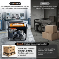 Générateur d'énergie portable 4,5 kW 3 kW pour la maison et l'extérieur, 4500 watts de pointe, prix des générateurs électriques à essence et au propane 4,5 kva