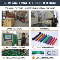 Ensemble de bandes de résistance en latex durable PUREFLEX avec logo personnalisé, 5 pièces, 2080 mm, pour l'entraînement de force et l'entraînement du corps entier