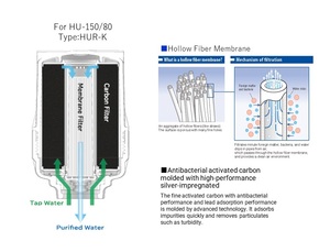 Chất lượng cao điện Hydrogen Máy phát điện nước máy Hot & lạnh nước uống cho hộ gia đình sử dụng của Nhật Bản tốt nhất" - Product Image 3