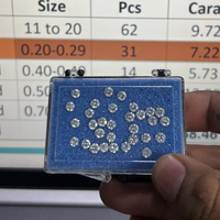 Vente en gros de diamants blancs HPHT CVD cultivés en laboratoire Prix des diamants synthétiques en vrac ronds certifiés IGI