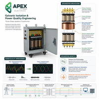 Transformator Isolasi Tipe Kering 3 Fasa APEX 30-100kVA 380V/480V Berpelindung dengan Gulungan Tembaga untuk UPS, Pusat Data, dan Peralatan CNC