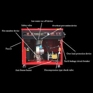 STR-70R-03 nettoyeur haute pression à eau chaude fabriqué au japon de haute qualité - Product Image 5