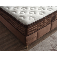 Matelas en mousse à mémoire de forme Western Tight Top de haute qualité, garantie 10 ans, usage hospitalier et extérieur, prix départ Turquie